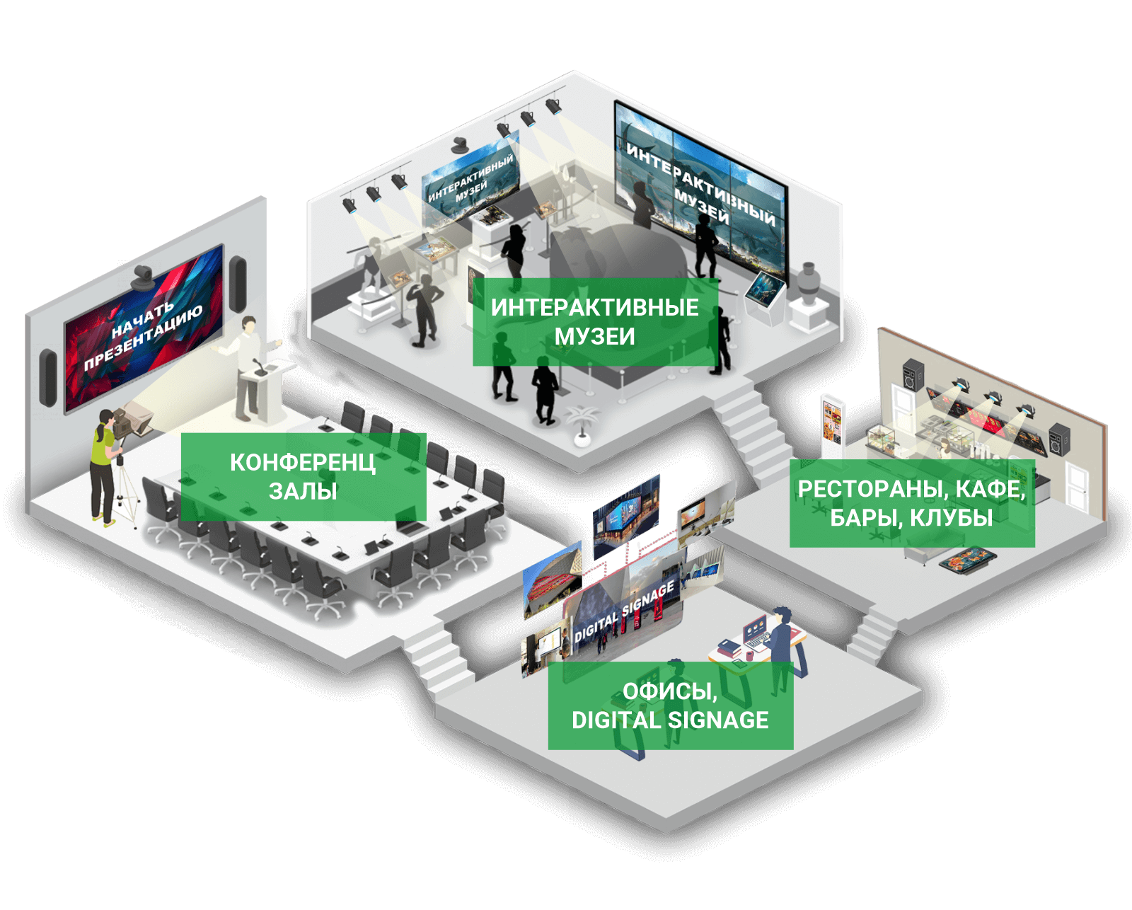 марвилэкс мультимедиа системы все работает